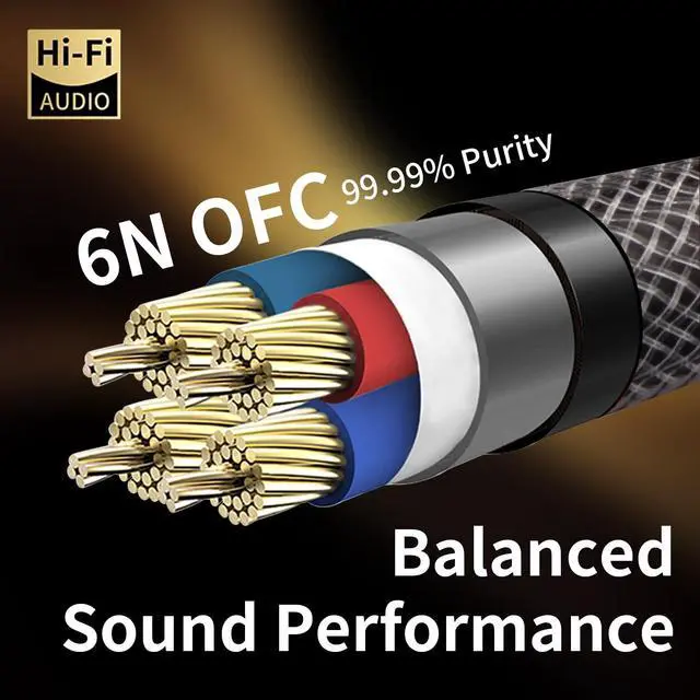 Alt view image 2 of 5 - YYTCG 13 AWG Audiophile Speaker Cable Speaker Wire with Banana Plugs,6N OFC Core, PP Braid,Audio Wire,Compatible with Amplifier, Speakers, AV Receiver& Home Theater(9.84ft/3m)