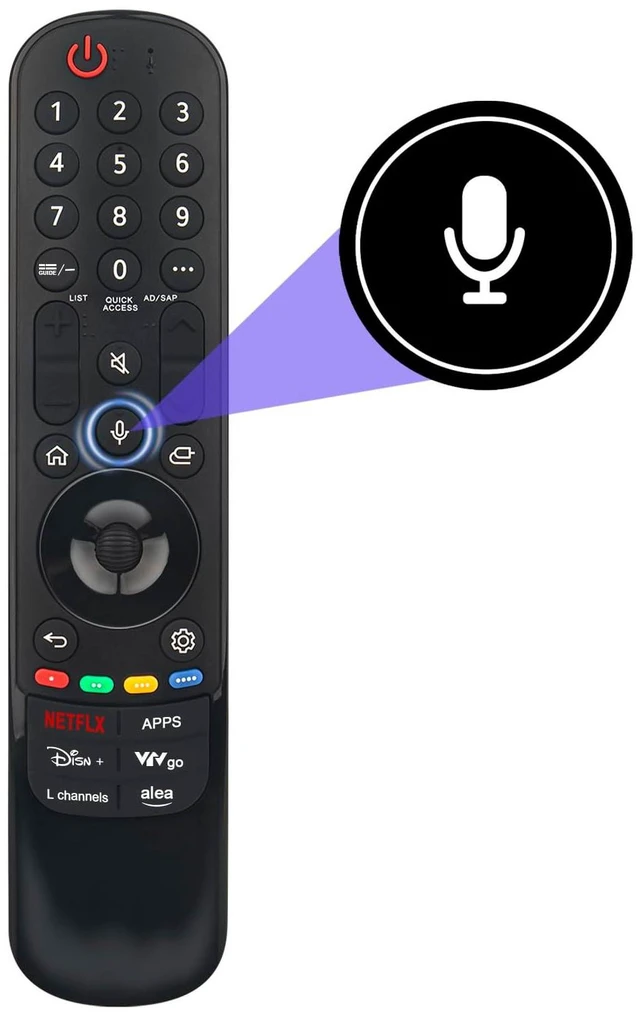 Alt view image 2 of 5 - WINFLIKE MR24GN AKB76045106 Voice Magic Remote Control Replace for LG