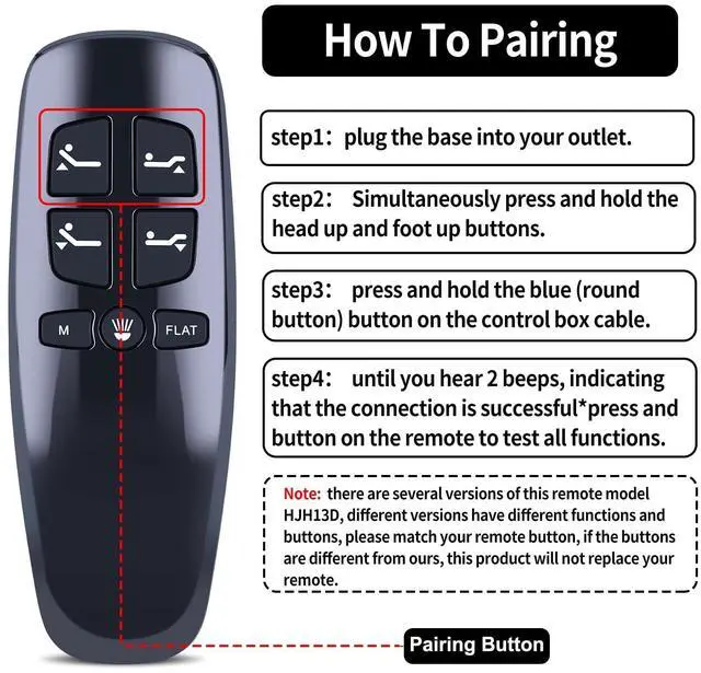 Alt view image 3 of 5 - RETROSUN Richmat HJH13D Replacement Remote Control Compatible with Lucid L300 Adjustable Bed - Not Universal