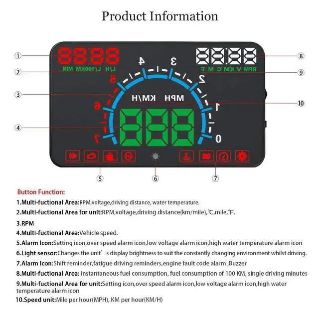 Alt view image 3 of 4 - Head up Display Car Universal Dual System HUD OBD II Interface,Vehicle Speed MPH KM/h,Engine RPM,OverSpeed Warning,Mileage Measurement,Water Tempeure,Voltage
