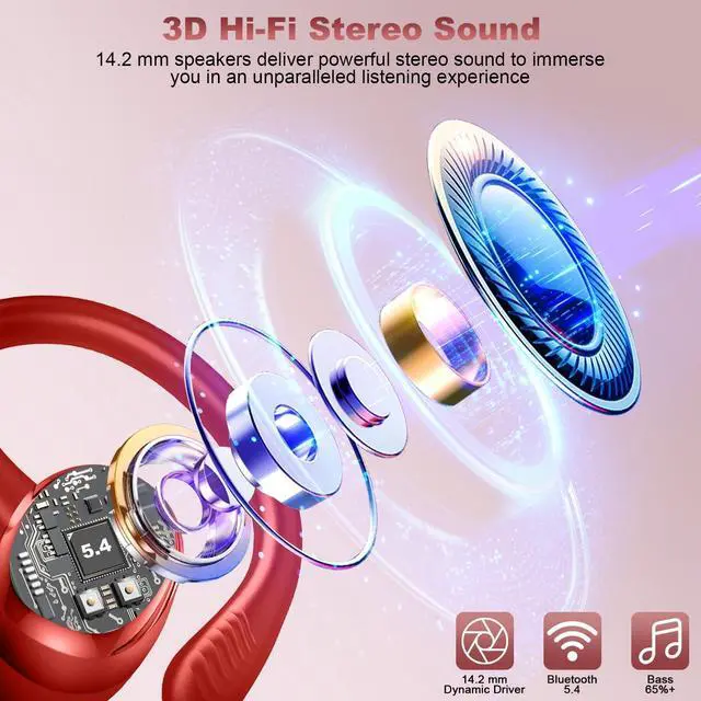 Alt view image 2 of 5 - Hupoaf Wireless Earbuds Sport, NEW Bluetooth 5.4 Headphones with Earhooks, 50H Stereo Deep Bass Over Ear Buds with 4 ENC Noise Canceling Mics, IP7 Waterproof Earphones for Running Workout Gym -