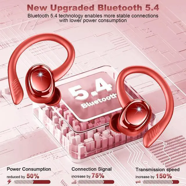 Alt view image 4 of 5 - Hupoaf Wireless Earbuds Sport, NEW Bluetooth 5.4 Headphones with Earhooks, 50H Stereo Deep Bass Over Ear Buds with 4 ENC Noise Canceling Mics, IP7 Waterproof Earphones for Running Workout Gym -