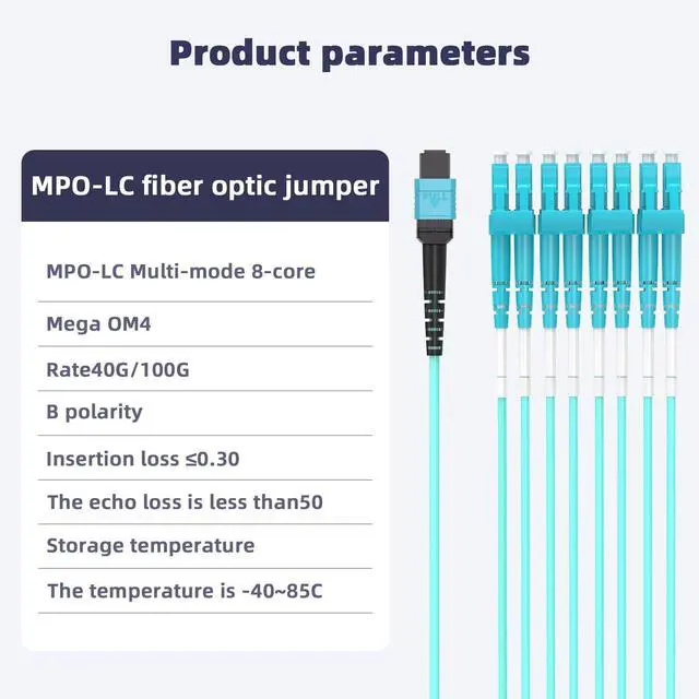 Alt view image 2 of 5 - Jeirdus 1M MPO/MTP to 8 x LC (4 Duplex) 8 strands Breakout Cable,QSFP 40GBase-SR4, OM4 Fanout Fiber Optic Cable - Aqua, 1 meter
