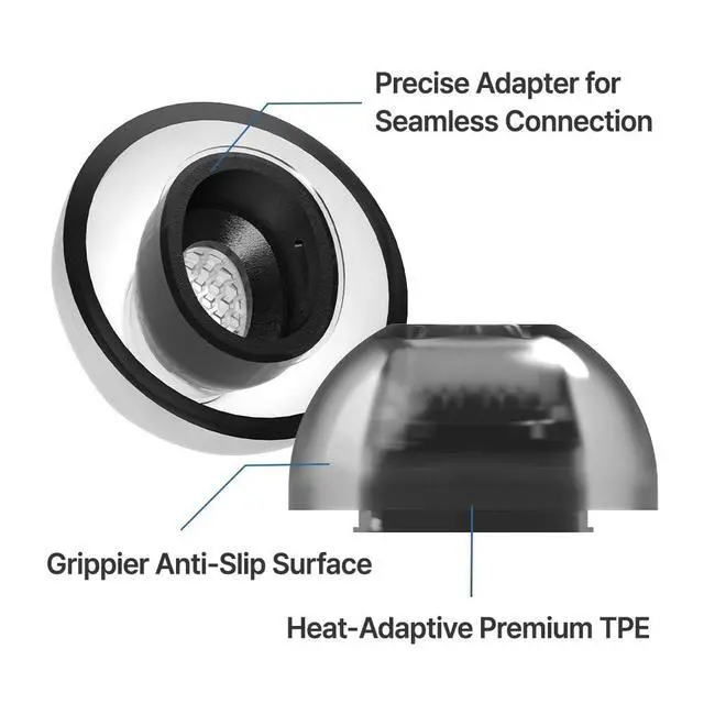 Alt view image 3 of 5 - AZLA XELASTEC 2 AirPods Pro 3 Ear Tips, Adaptive Replacement Tips