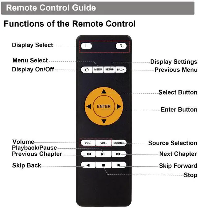 Alt view image 2 of 5 - Replacement Remote Control for Infiniti JX35 Rear Entertainment DVD 2013 2014 2015 2016 2017 2018 2019