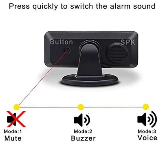 Alt view image 4 of 4 - ELSNU Car Parking Sensors Kit Reverse Radar parktronic System Auto Electronics Vehicle Back Assistant Reverse 8 Sensor (Dark Blue)