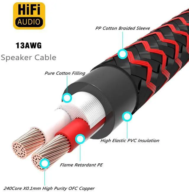 Alt view image 2 of 5 - Preffair HiFi OFC Pure Copper Speaker Cable with 8 Gold Banana Plug Audiophile Banana Loudspeaker Wires for Speaker Amplifier Home Theater Systems(Red-Black, 10 feet)