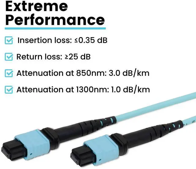 Alt view image 3 of 5 - TRUE CABLE MTP/MPO Elite LOMMF OM3 12 Core Female Type B Plenum OFNP Fiber Patch Cable, 10/40/100G, UL Listed, 7.5mm Bend Radius, 7m (22.96ft), 1pc