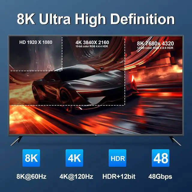 Alt view image 3 of 5 - DGHUMEN 100Ft Plenum Rated 8K HDMI Cable(CMP), 48Gbps Fiber Optic Ultra High Speed Long HDMI 2.1 Cord, in Wall Plenum-Rated Cables for Pipes, HDMI to HDMI, Male to Male