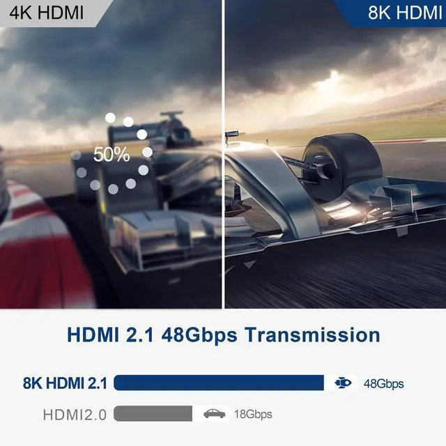 Alt view image 2 of 5 - DGHUMEN 100Ft Plenum Rated 8K HDMI Cable(CMP), 48Gbps Fiber Optic Ultra High Speed Long HDMI 2.1 Cord, in Wall Plenum-Rated Cables for Pipes, HDMI to HDMI, Male to Male