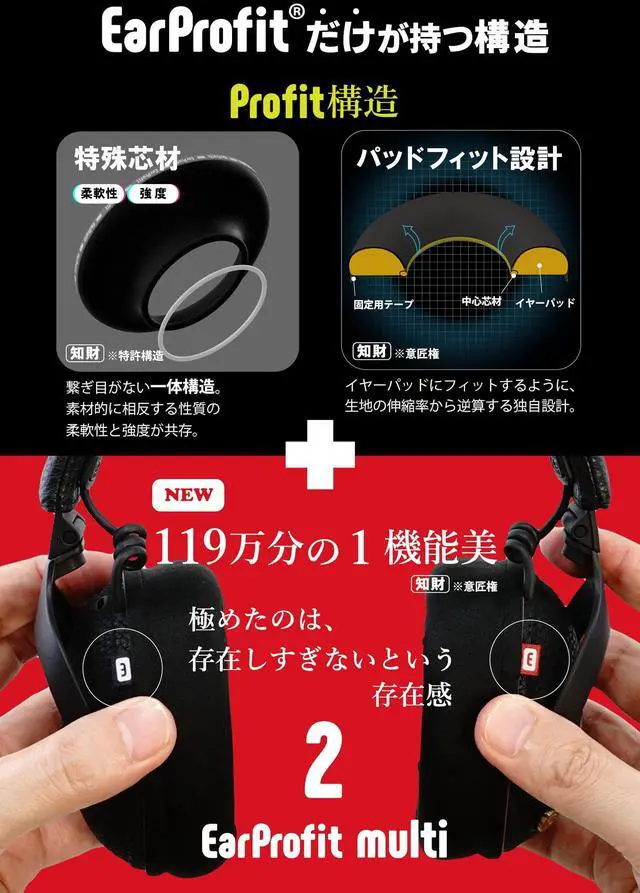 Alt view image 4 of 5 - EarProfit Multi 2 Ear Pad Covers for Over-Ear Headphones ^^ Anti-Sweat, Odor-Resistant, Color-Tagged for Left/Right ^^ Stretch Cooling Fabric ^^ Washable, Lightweight, Made in Japan (Black, L70)