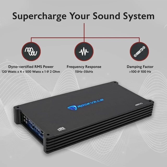 Alt view image 2 of 5 - Rockville dB55 5 Channel Car Stereo Amplifier, 4000W Peak, 980W RMS, 2 Ohm