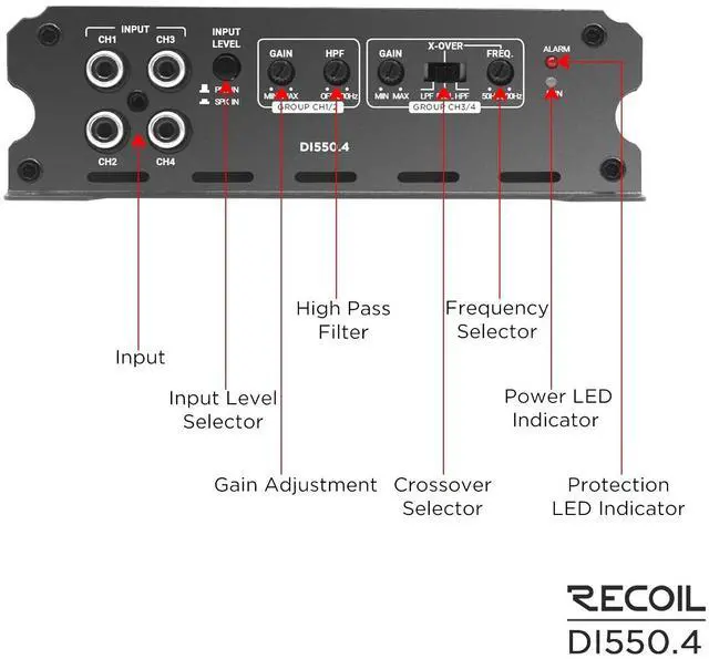 Alt view image 4 of 5 - Recoil DI550.4 Full-Range Class-D 4-Channel Car Audio Amplifier, 1,040 Watts Max Power, 2-4 Ohm Stable, Mosfet Power Supply, Bridgeable