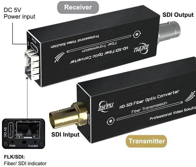 Alt view image 3 of 5 - Zhpuostd HD-SDI to Fiber Converter Kit, Uncompressed 1080P Video Extender for Security Camera CCTV up to 20km, with SFP Module Compatibility & Type-C Power, Single-Mode SMF, a Pair