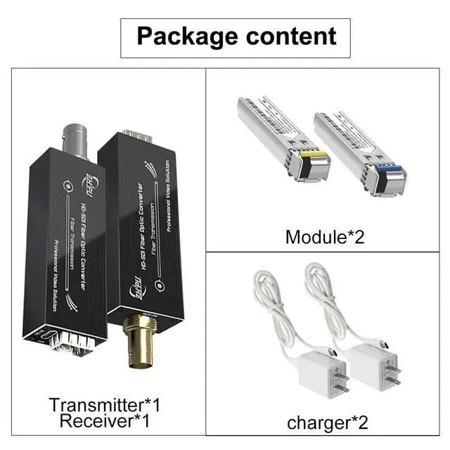 Alt view image 4 of 5 - Zhpuostd HD-SDI to Fiber Converter Kit, Uncompressed 1080P Video Extender for Security Camera CCTV up to 20km, with SFP Module Compatibility & Type-C Power, Single-Mode SMF, a Pair