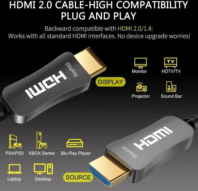 Alt view image 4 of 5 - ATZEBE 164ft 50m Fiber Optic HDMI Cable, 4K@60Hz HDR,18Gbps,4:4:4,Dolby Vision ^^ Ultra-Slim & Pull-Through-Ready ^^ Pro AV & Home Theater Long-Distance Backbone ^^ Works with PS5,Apple TV & 4K Screen