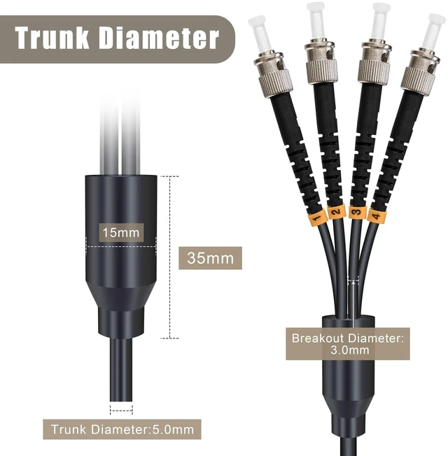 Alt view image 4 of 5 - 250ft/75m 4 Core Industrial TPU ST to ST Outdoor Armored Fiber Optic Cable