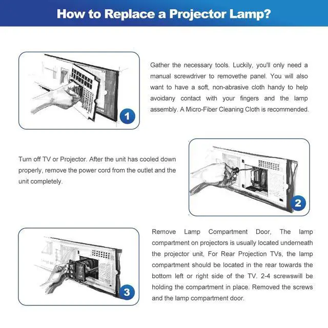 Alt view image 4 of 5 - ET-LAE300 Replacement Projector Lamp Bulb for Panasonic PT-EW300 PT-EW540 PT-EW640 PT-EW730Z PT-EX510 PT-EX610 PT-EX610U PT-EX800Z PT-EZ580 PT-EZ770Z