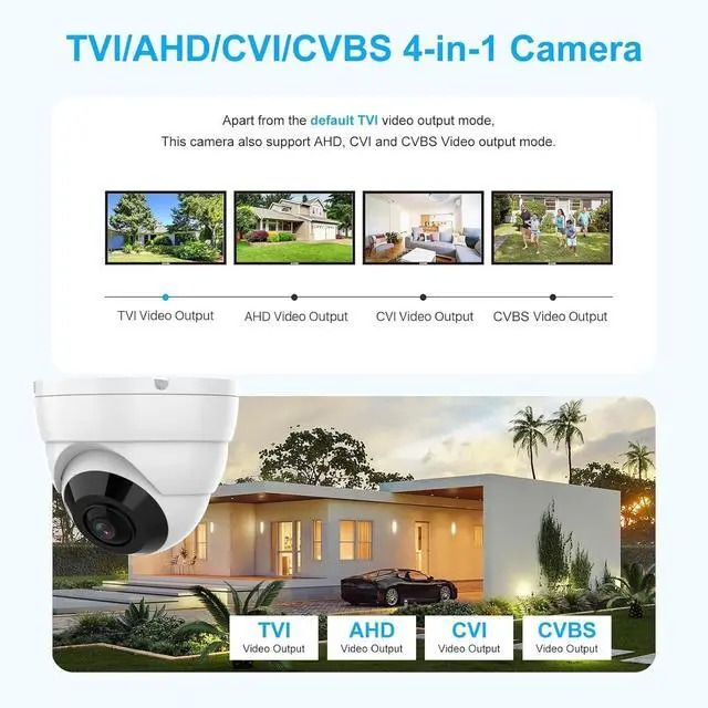 Alt view image 5 of 5 - 2MP 1080P 180 Degree Surveillance CCTV Security Camera Fisheye Outdoor Analog TVI Camera (Quadbrid 4-in1 HD-CVI/TVI/AHD/BNC), 30ft Night Vision, Metal Housing