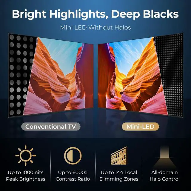 Alt view image 2 of 5 - iFFALCON 55" 4K MiniLED Smart TV ^^ Compatible with Xbox & PS5, 4X HDMI 2.1 ^^ Hotel, Home & Office Use ^^ 144Hz VRR 240Hz, Dolby Vision Gaming, Dolby Atmos, IMAX Enhanced, Google TV, Alexa ^^ 55U85