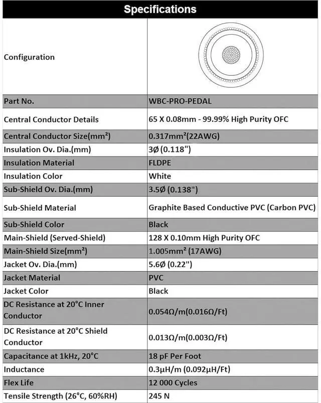 Alt view image 3 of 5 - 3 Units - 3 Foot - WBC-PRO-Pedal 22 AWG - Low-Cap (18pF/ft) Pro-Grade Graphite-Based - Dual-Shielded Pedal, Effects, Patch, Instrument Cable & Amphenol ACPM-GN-AU Straight Gold TS Plugs