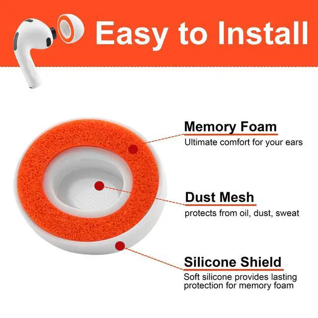 Alt view image 3 of 5 - NANLANFAN Replacement Memory Foam Ear Tips for AirPods Pro 3 Silicone Shield, Ultimate Comfort, 3 Pairs (White, Large)