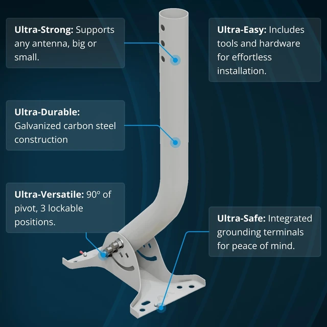 Alt view image 2 of 5 - Waveform UltraPole: The Universal Antenna Mount, Base & Extension