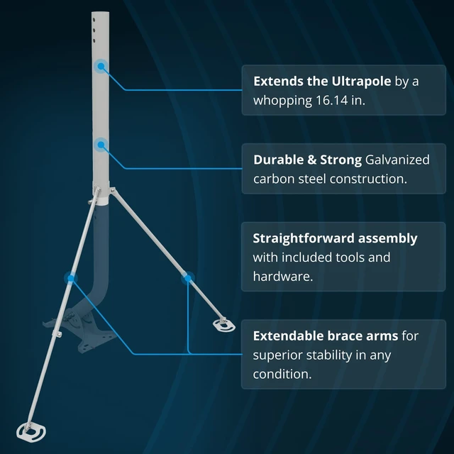 Alt view image 3 of 5 - Waveform UltraPole: The Universal Antenna Mount, Base & Extension