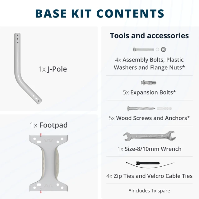 Alt view image 4 of 5 - Waveform UltraPole: The Universal Antenna Mount, Base & Extension
