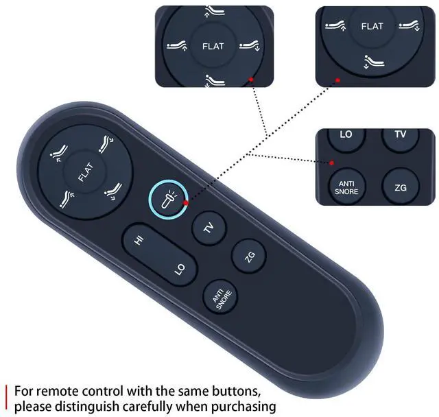 Alt view image 4 of 5 - HZIME New Replacement Remote Control Compatible for Boyd Sleep Full Body Incline Adjustable Bed NB803INC1QN