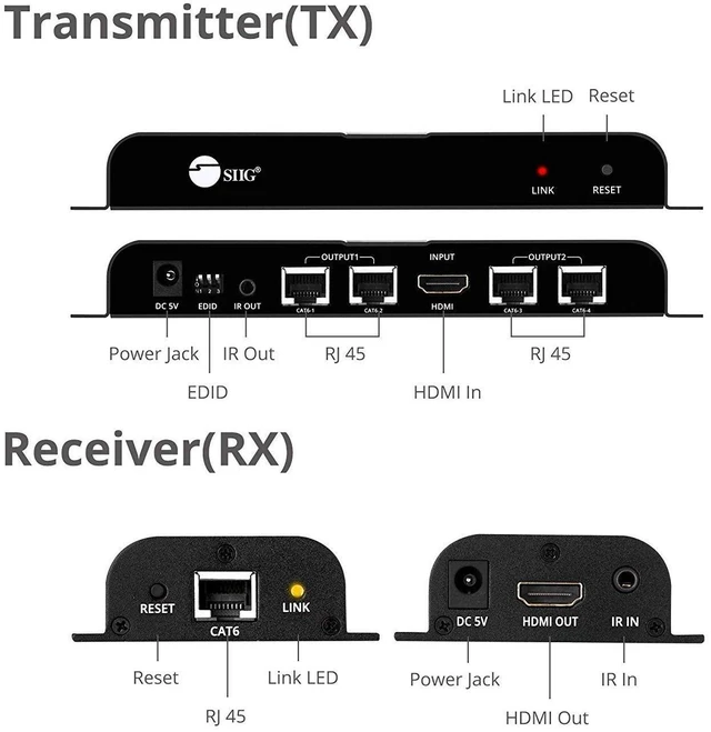 Alt view image 4 of 5 - SIIG 1x4 HDMI Over Cat5e/6 Extender Splitter, 1080p, 130ft, CE-H23U11-S1