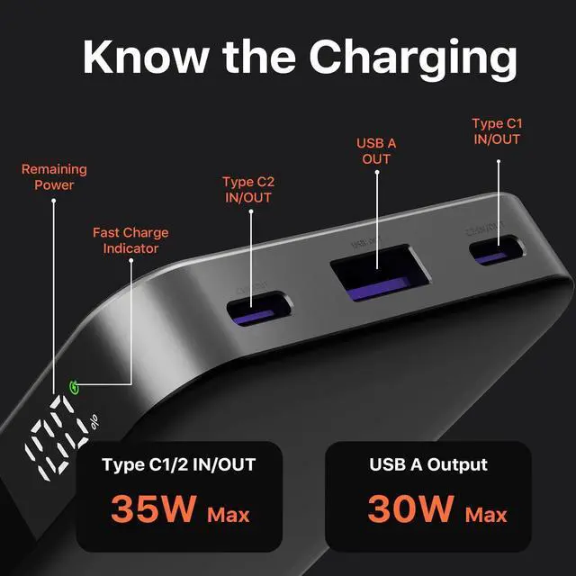 Alt view image 3 of 5 - JUOVI Power Bank 10000mAh, 35W Portable Charger,Fast Charging Portable Battery Pack with PD 3.0 & QC 4.0, USB C Portable Power Bank for iPhone 15 14 13 Series, Galaxy, Tablet, Switch, and MoreBlack