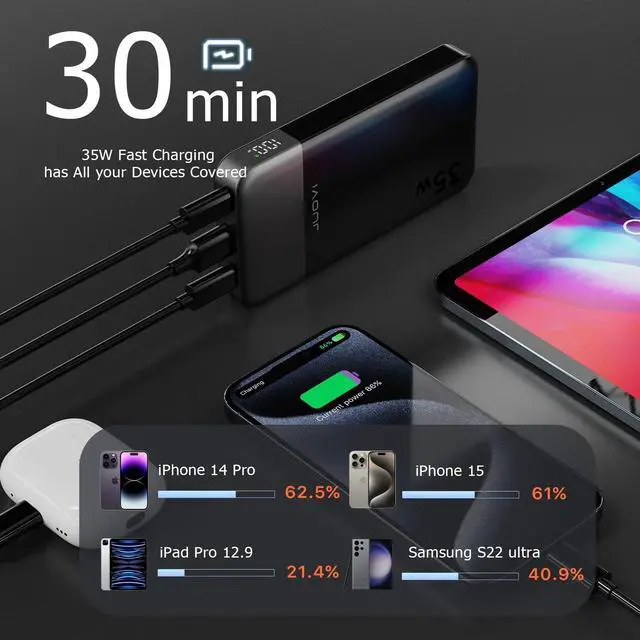 Alt view image 4 of 5 - JUOVI Power Bank 10000mAh, 35W Portable Charger,Fast Charging Portable Battery Pack with PD 3.0 & QC 4.0, USB C Portable Power Bank for iPhone 15 14 13 Series, Galaxy, Tablet, Switch, and MoreBlack