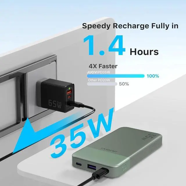 Alt view image 4 of 5 - JUOVI Power Bank 10000mAh, 35W Portable Charger,Fast Charging Portable Battery Pack with PD 3.0 & QC 4.0, USB C Portable Power Bank for iPhone 15 14 13 Series, Galaxy, Tablet, and MoreGreen