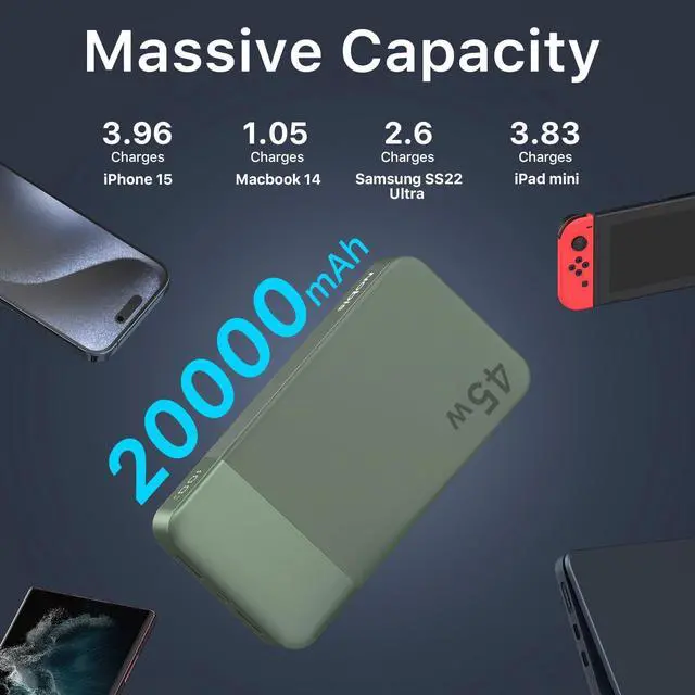 Alt view image 3 of 5 - NOBIS Portable Charger, 20000mAh Power Bank, 45W Power Bank Fast Charging, Battery Pack with C to C Cable, Battery Bank with Digital Display for iPhone Android Laptop etc(Green)