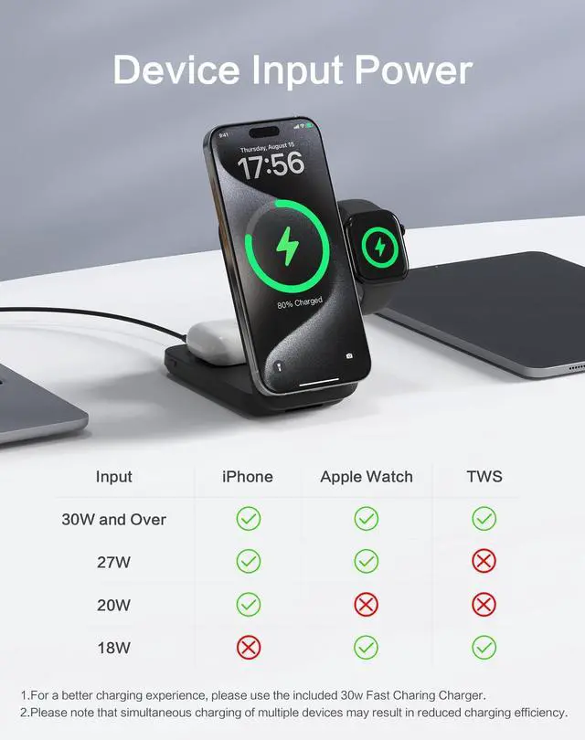 Alt view image 5 of 5 - BRIMFORD 3 in 1 Wireless Charging Station for iPhone 17-12 Series, Foldable 15W Wireless Charger Compatible with iWatch 5-10, AirPods (with 30w Adapter)