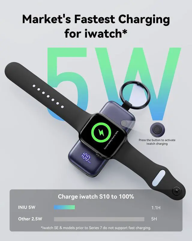 Alt view image 3 of 5 - INIU 3-in-1 Portable Charger, 5000mAh Power Bank with Watch Charger & Built-in Cable, Compact 20W Fast Charging Battery Pack, Key Chain & Travel Essential for iPhone 16 15, Apple Watch, AirPods, etc