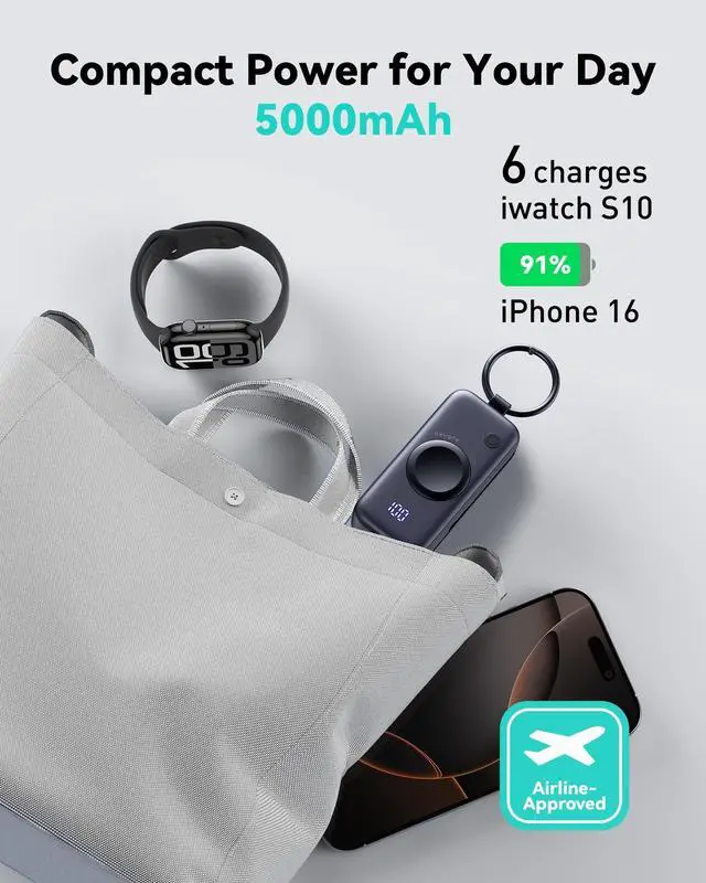 Alt view image 4 of 5 - INIU 3-in-1 Portable Charger, 5000mAh Power Bank with Watch Charger & Built-in Cable, Compact 20W Fast Charging Battery Pack, Key Chain & Travel Essential for iPhone 16 15, Apple Watch, AirPods, etc