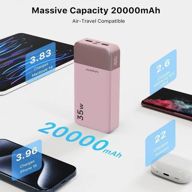 Alt view image 5 of 5 - JUOVI J2651 Portable Charger, 35W 20000mAh USB C in & Out Power Bank, Battery Pack with QC4.0+PD3.0 35W High-Speed Charging for Bluetooth Earbud, Mobile Phone, Tablet (Pink)