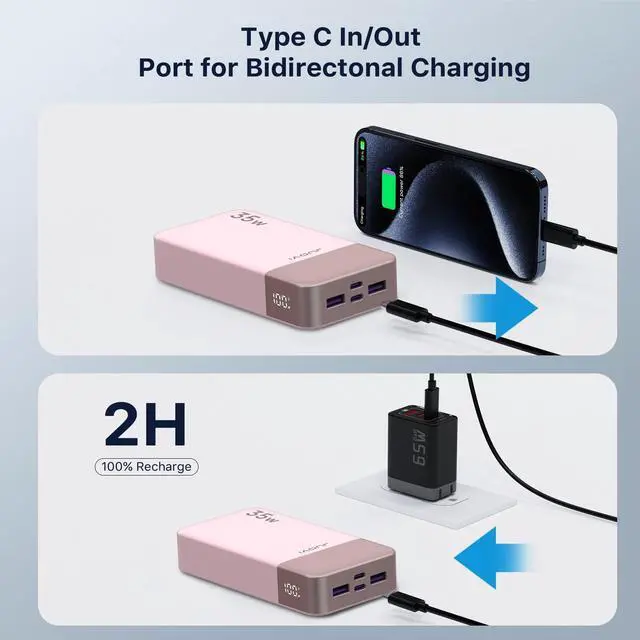 Alt view image 3 of 5 - JUOVI J2651 Portable Charger, 35W 20000mAh USB C in & Out Power Bank, Battery Pack with QC4.0+PD3.0 35W High-Speed Charging for Bluetooth Earbud, Mobile Phone, Tablet (Pink)
