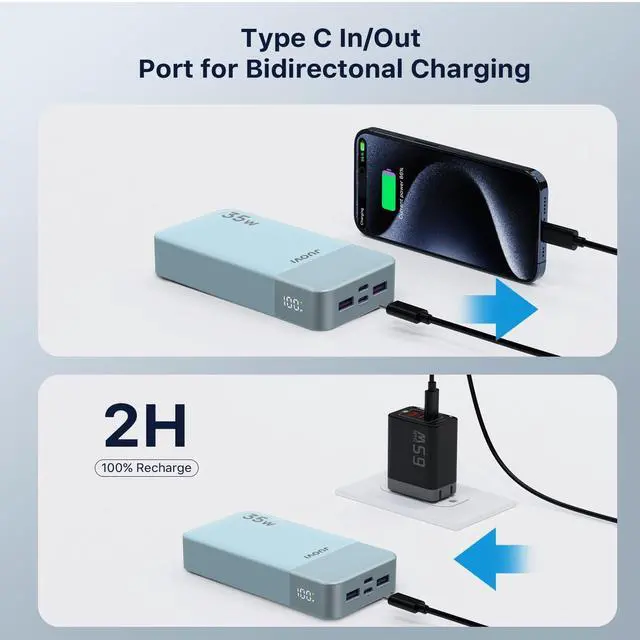 Alt view image 3 of 5 - JUOVI J2651 Portable Charger, 35W 20000mAh USB C in & Out Power Bank, Battery Pack with QC4.0+PD3.0 35W High-Speed Charging for Bluetooth Earbud, Mobile Phone, Tablet (Blue)