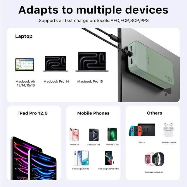 Alt view image 5 of 5 - JUOVI Power Bank, 20000mAh 45W Portable Charger, PD3.0 QC4.0 Fast Charging with LED Display, 2 USB-C, 2 USB-A, Battery Pack for iPhone 15 14 13 Series, MacBook, Galaxy, iPad, and More (Green)