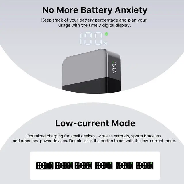 Alt view image 5 of 5 - NOBIS Portable Charger, 65W 20000mAh Power Bank Fast Charging PD QC, 2 USB-C(in/Out) & 2 USB-A Battery Pack with Digital Display for Laptop Phone 17 Tablet Earbuds