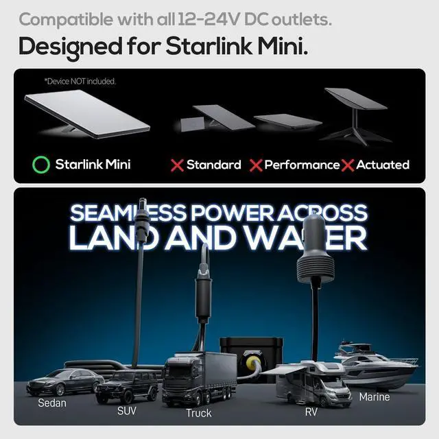 Alt view image 4 of 5 - for Starlink Mini Car Adapter Supports 105W Power, Features Boost Module, for Starlink Mini Cable Continuous and Stable Output, 12/24V Step Up to 30V 3.5A Conversion Kit, with 9.8FT DC Cable IP68