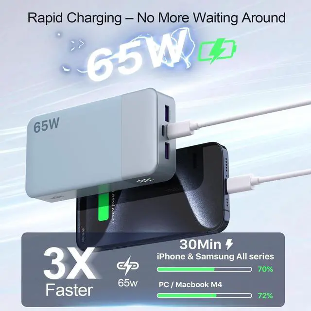 Alt view image 2 of 5 - NOBIS Portable Charger, 65W 20000mAh Power Bank Fast Charging PD QC, 2 USB-C(in/Out) & 2 USB-A Battery Pack with Digital Display for Laptop Phone 17 Tablet Earbuds