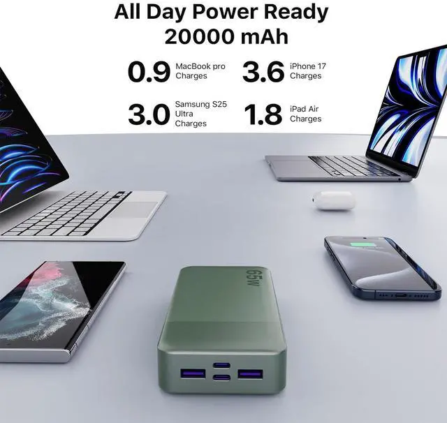 Alt view image 3 of 5 - NOBIS Portable Charger, 65W 20000mAh Power Bank Fast Charging PD QC, 2 USB-C(in/Out) & 2 USB-A Battery Pack with Digital Display for Laptop Phone 17 Tablet Earbuds