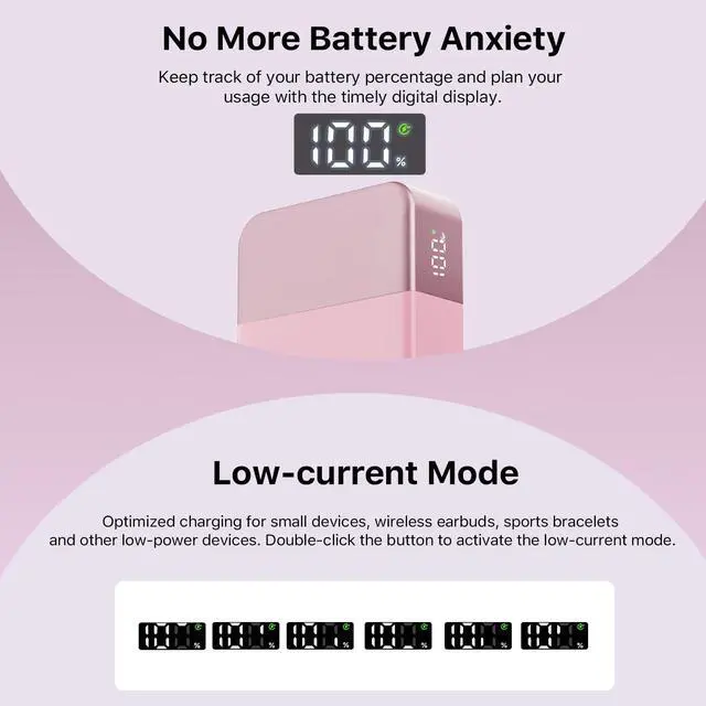 Alt view image 5 of 5 - NOBIS Portable Charger, 65W 20000mAh Power Bank Fast Charging PD QC, 2 USB-C(in/Out) & 2 USB-A Battery Pack with Digital Display for Laptop Phone 17 Tablet Earbuds