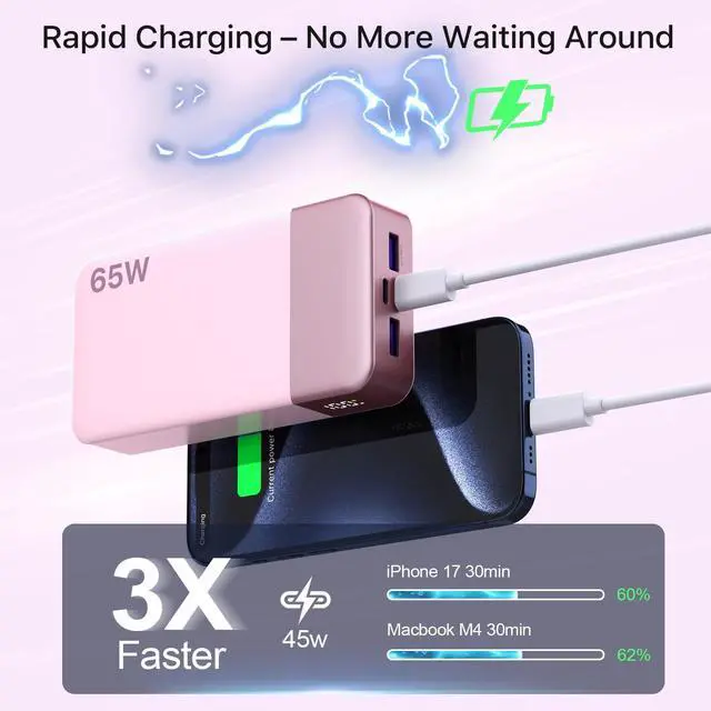 Alt view image 2 of 5 - NOBIS Portable Charger, 65W 20000mAh Power Bank Fast Charging PD QC, 2 USB-C(in/Out) & 2 USB-A Battery Pack with Digital Display for Laptop Phone 17 Tablet Earbuds