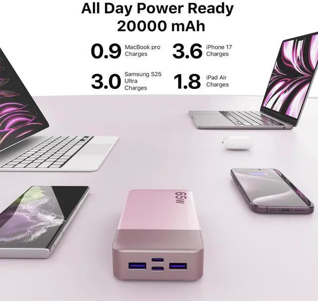 Alt view image 3 of 5 - NOBIS Portable Charger, 65W 20000mAh Power Bank Fast Charging PD QC, 2 USB-C(in/Out) & 2 USB-A Battery Pack with Digital Display for Laptop Phone 17 Tablet Earbuds