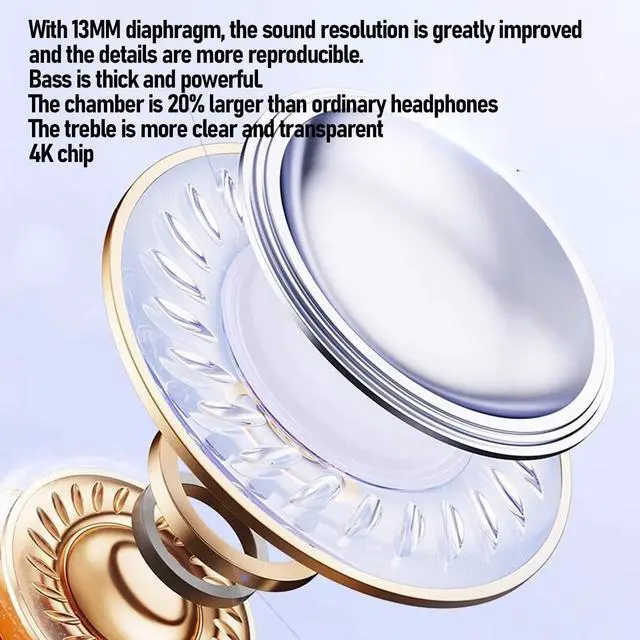 Alt view image 3 of 5 - Clip On Open Ear Headphones, 2 in 1 Wireless Earbuds with 140H Playtime, Bluetooth 5.3, IPX5 Waterproof for Work Fitness and Daily Use